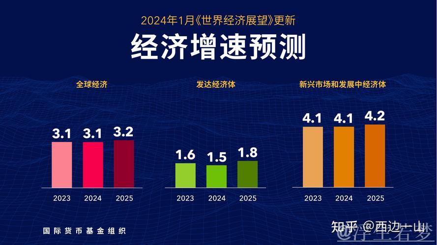为全球经济注入更多稳定与明确预期